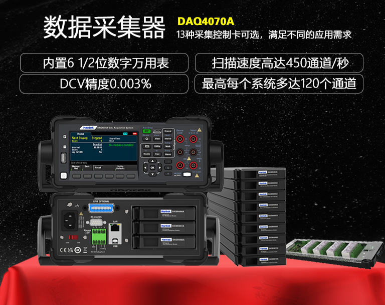 DAQ4070A